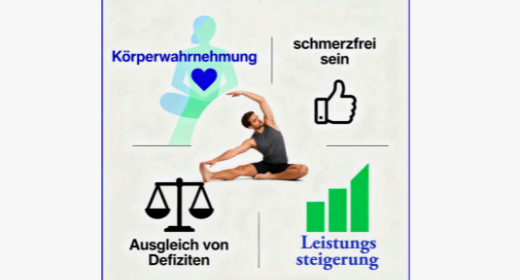 mobilität mobilität