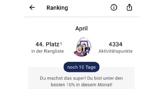 Workout 26 Gewinnspiel